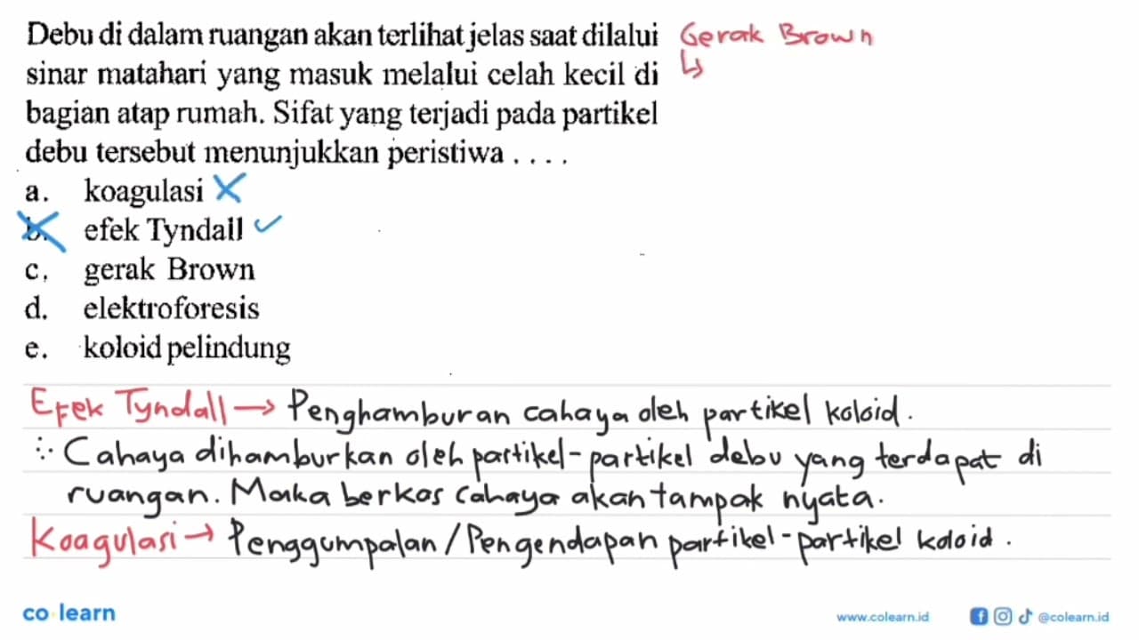 Debu di dalam ruangan akan terlihat jelas saat dilalui