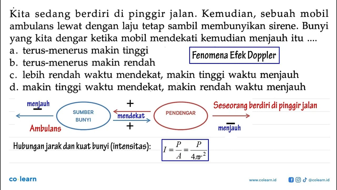 Kita sedang berdiri di pinggir jalan. Kemudian, sebuah