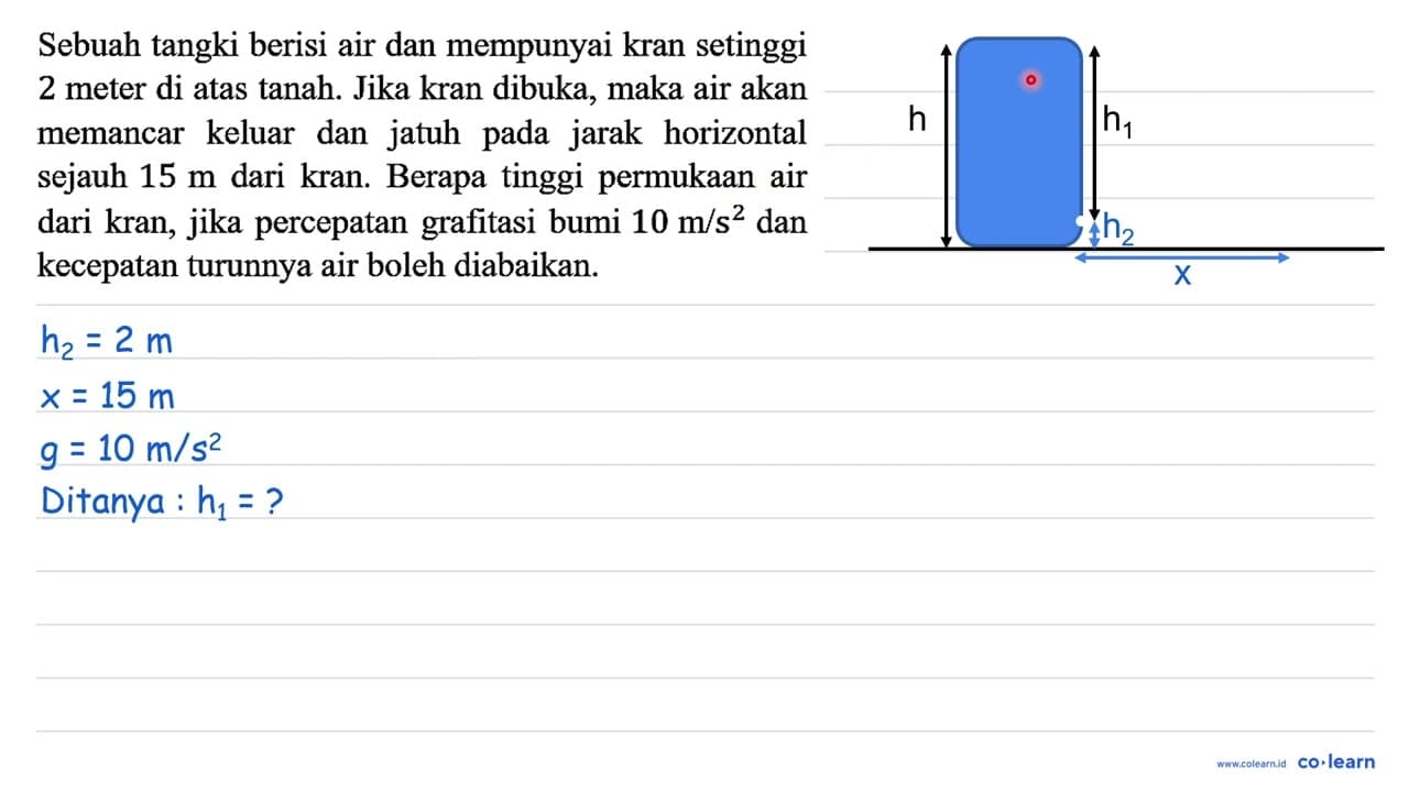 Sebuah tangki berisi air dan mempunyai kran setinggi 2