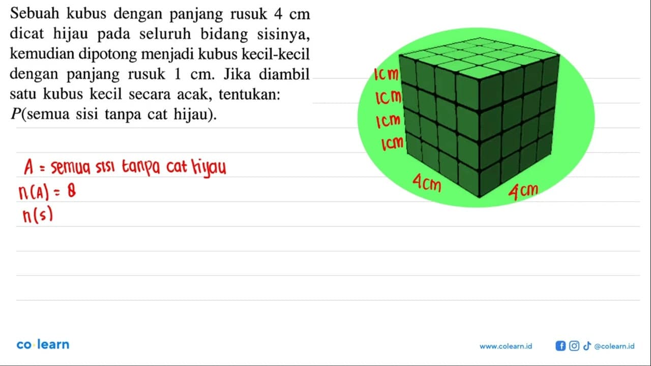 Sebuah kubus dengan panjang rusuk 4 cm dicat hijau pada