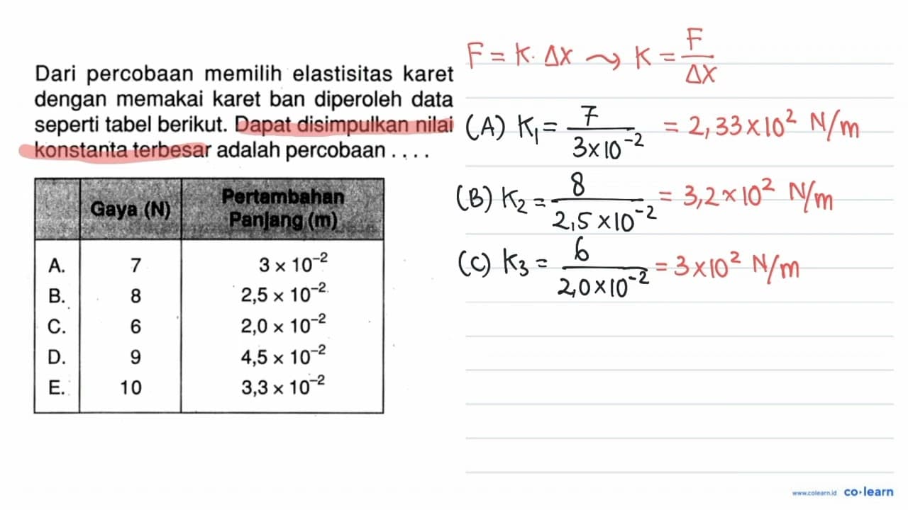 Dari percobaan memilih elastisitas karet dengan memakai