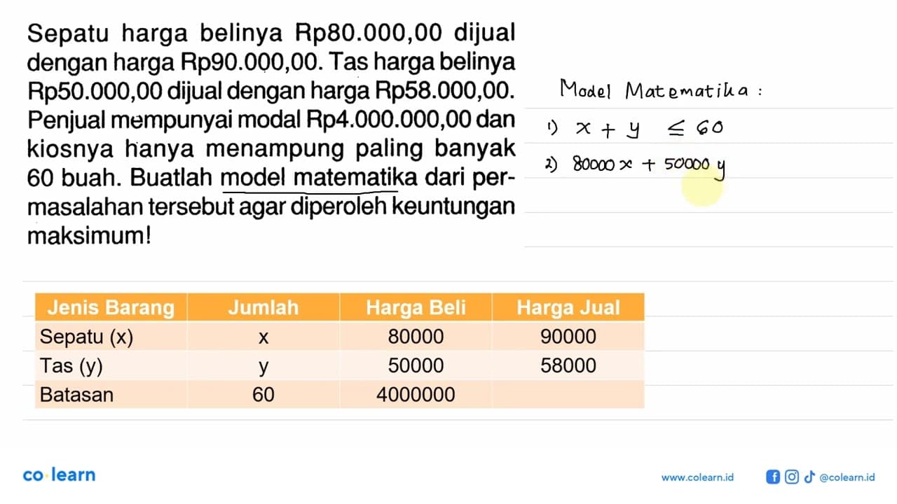 Sepatu harga belinya Rp80.000,00 dijual dengan harga