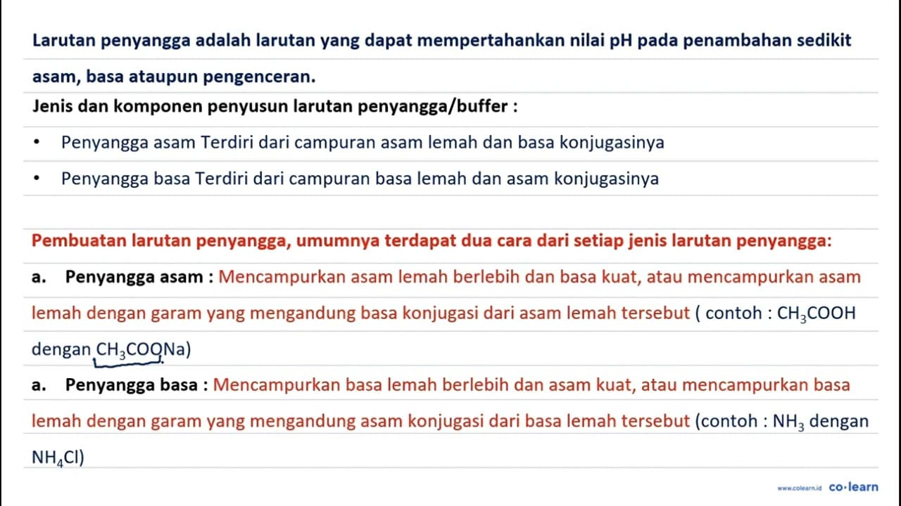 Perhatikan data uji pH beberapa larutan berikut! {2)/(*)/(