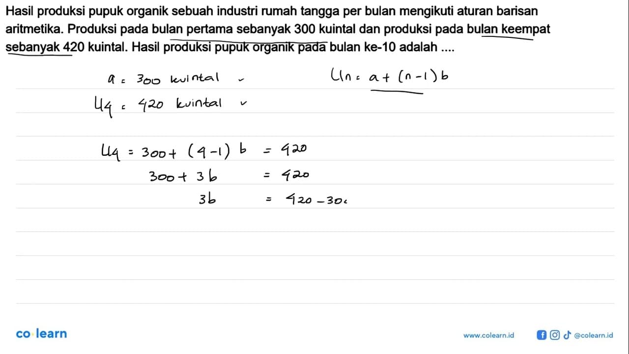 Hasil produksi pupuk organik sebuah industri rumah tangga