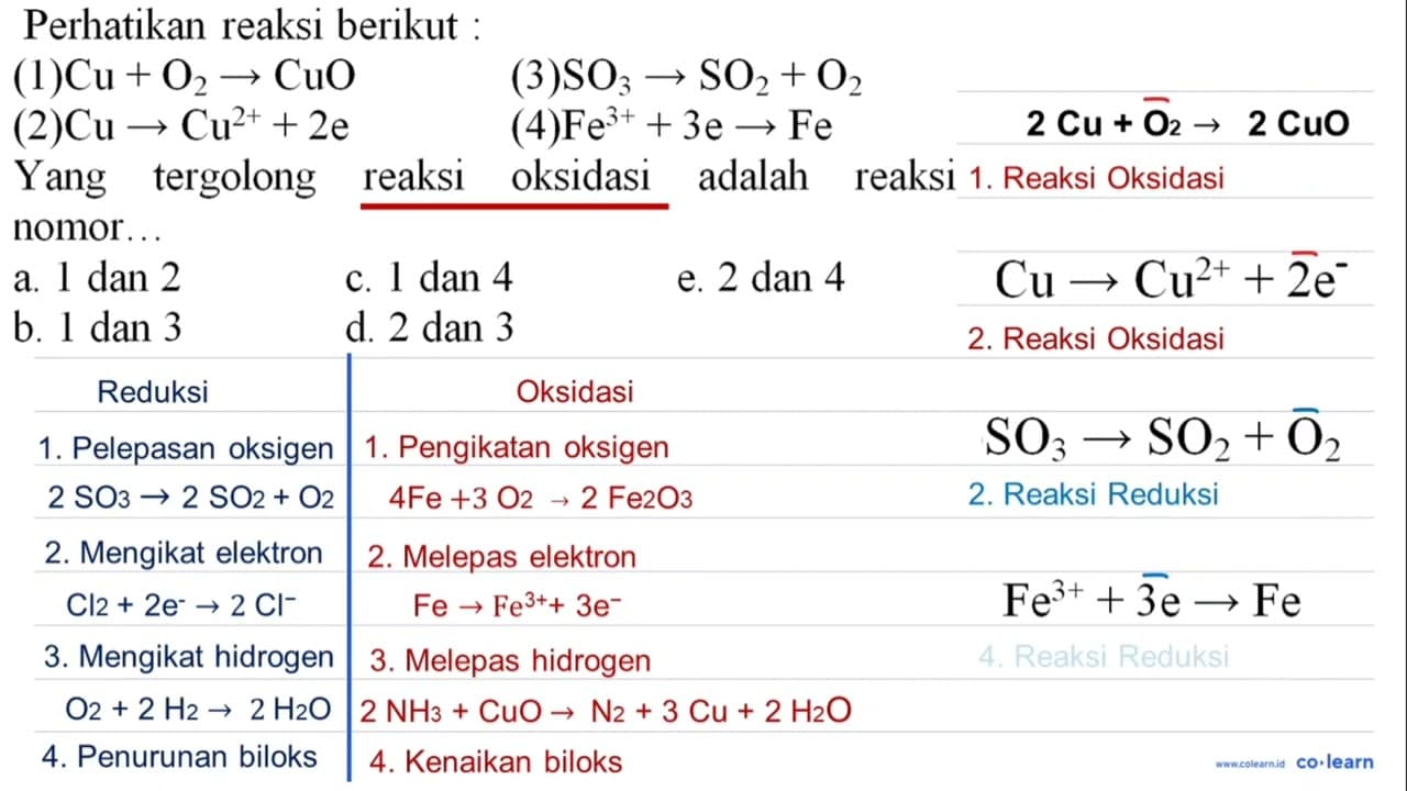 Perhatikan reaksi berikut : (1) Cu+O_(2) -> CuO (3) SO_(3)