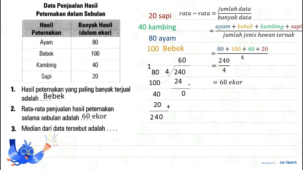 Data Penjualan Hasil Peternakan dalam Sebulan Hasil