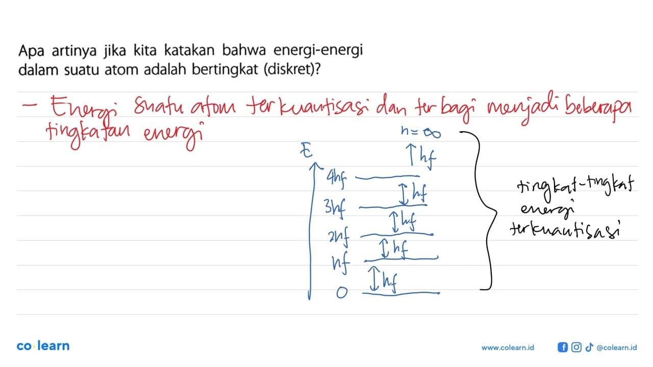 Apa artinya jika kita katakan bahwa energi-energi dalam