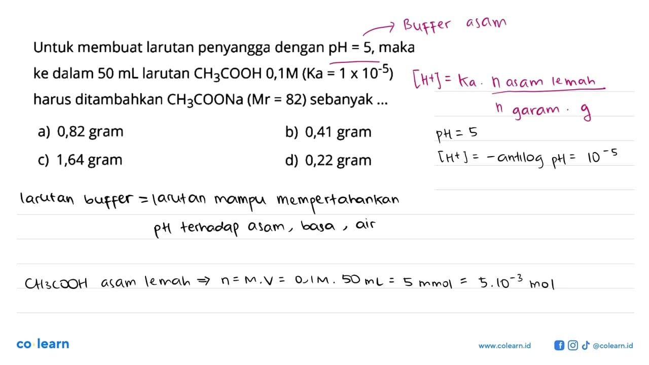 Untuk membuat larutan penyangga dengan pH=5, maka ke dalam