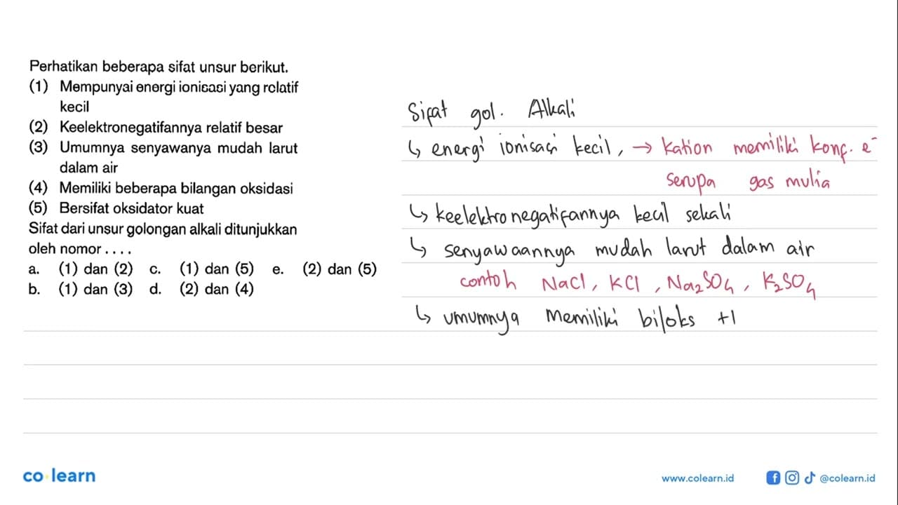 Perhatikan beberapa sifat unsur berikut: (1) Mempunyai