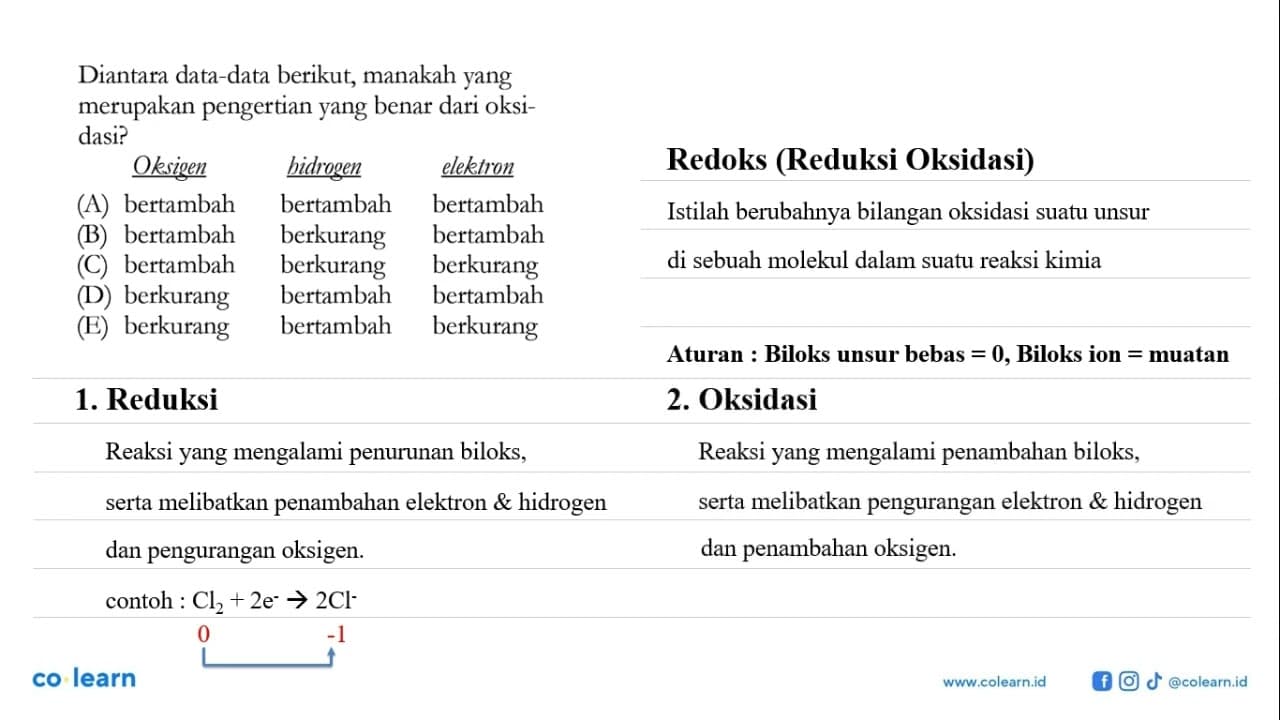 Diantara data-data berikut, manakah yang merupakan