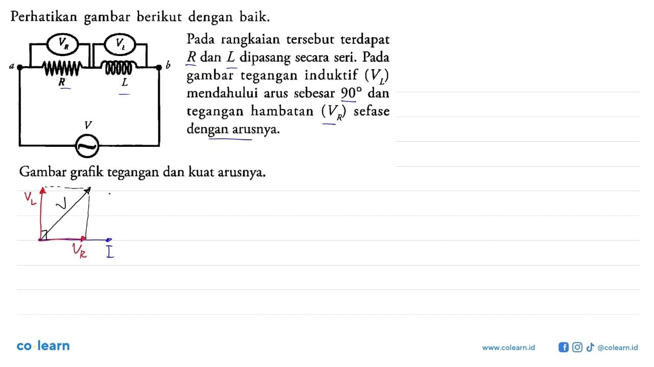 Perhatikan gambar berikut dengan baik. VR VL a b R L V Pada