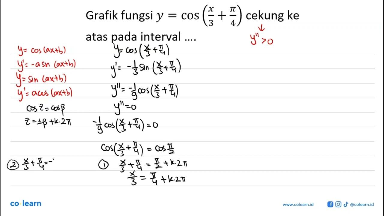 Grafik fungsi y = cos (x/3 + pi/4) cekung ke atas pada