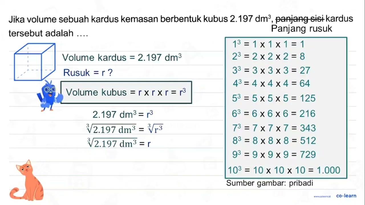 Jika volume sebuah kardus kemasan berbentuk kubus 2.197