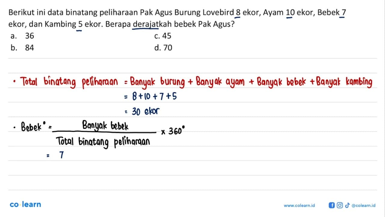 Berikut ini data binatang peliharaan Pak Agus Burung