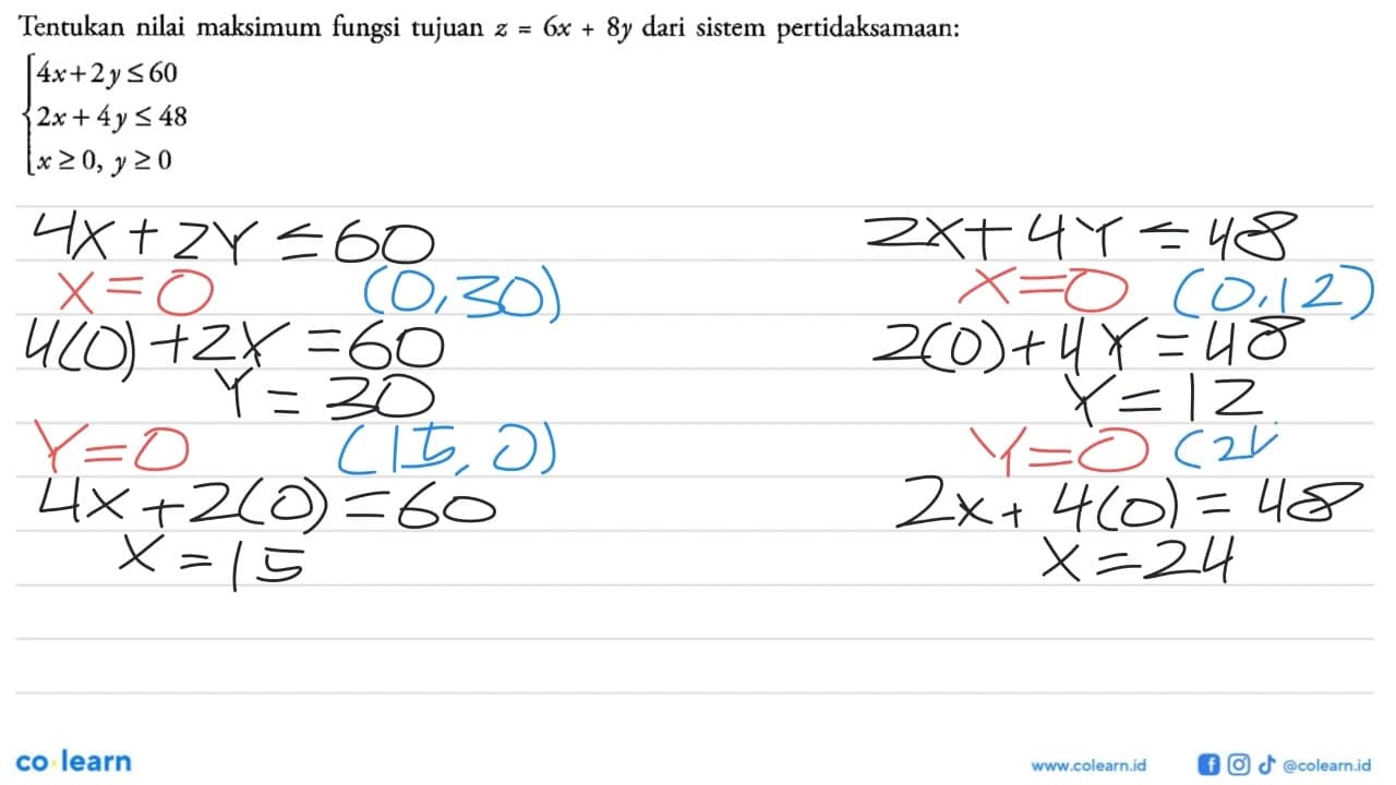 Tentukan nilai maksimum fungsi tujuan z=6x + 8y dari sistem