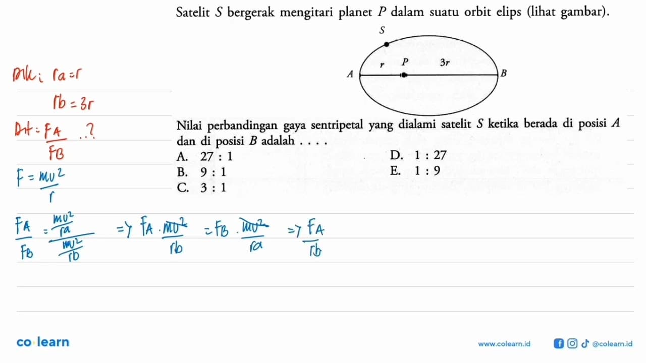 Satelit S bergerak mengitari planet P dalam suatu orbit