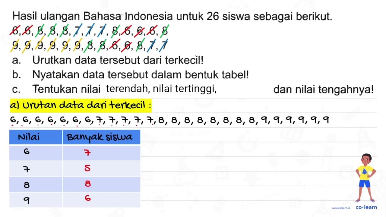 Hasil ulangan Bahasa Indonesia untuk 26 siswa sebagai