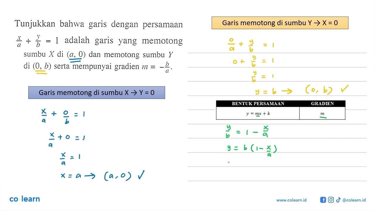 Tunjukkan bahwa garis dengan persamaan x/a + y/b = 1 adalah