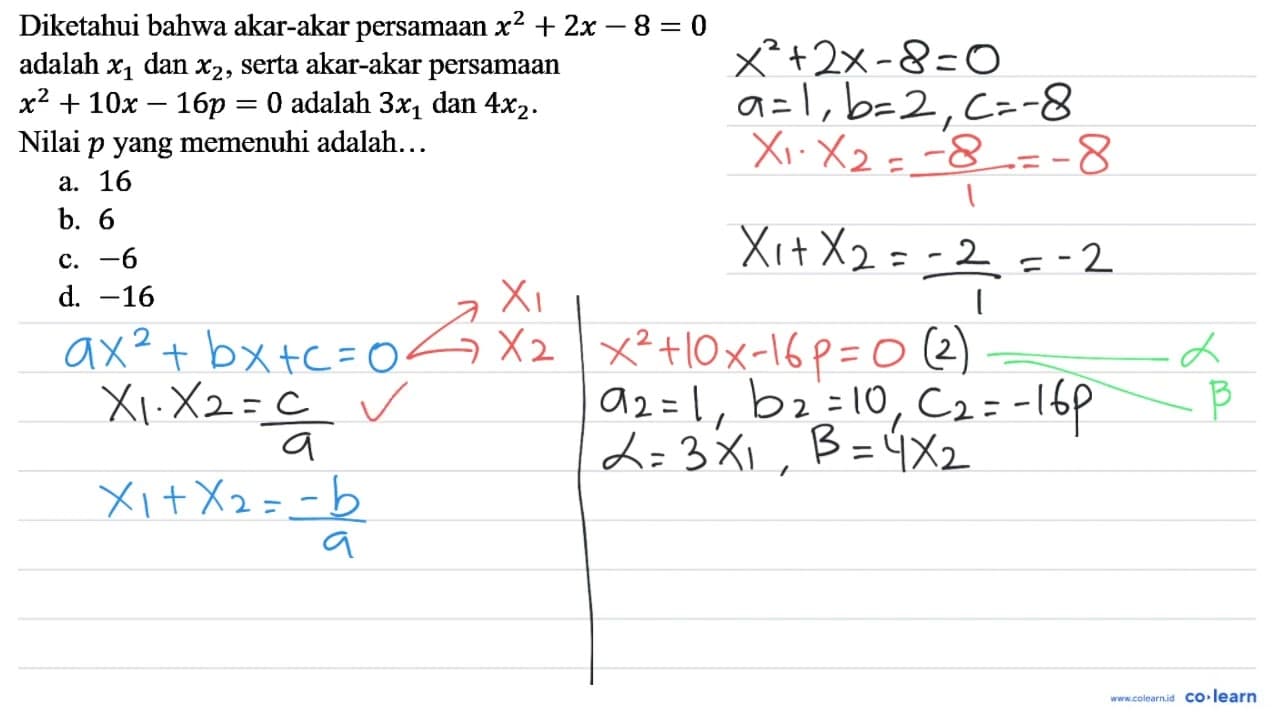 Diketahui bahwa akar-akar persamaan x^(2)+2 x-8=0 adalah