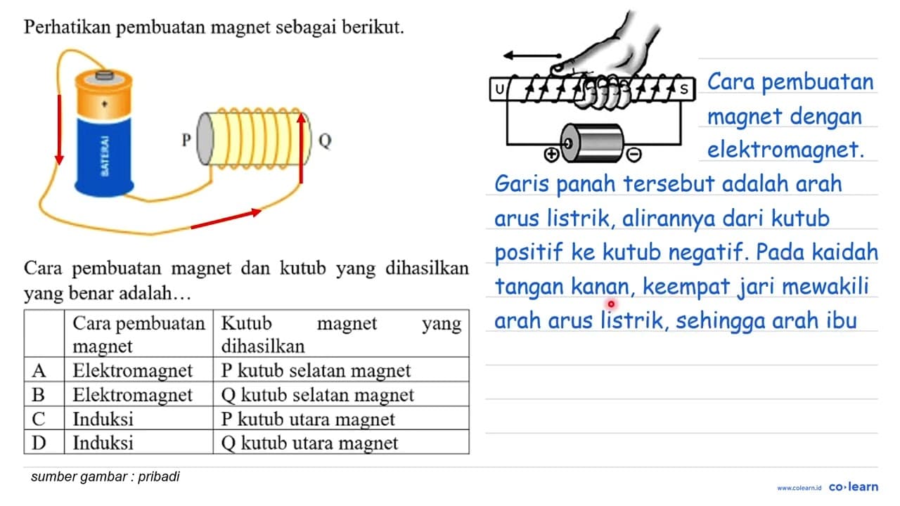 Perhatikan pembuatan magnet sebagai berikut. + BATERAI P Q