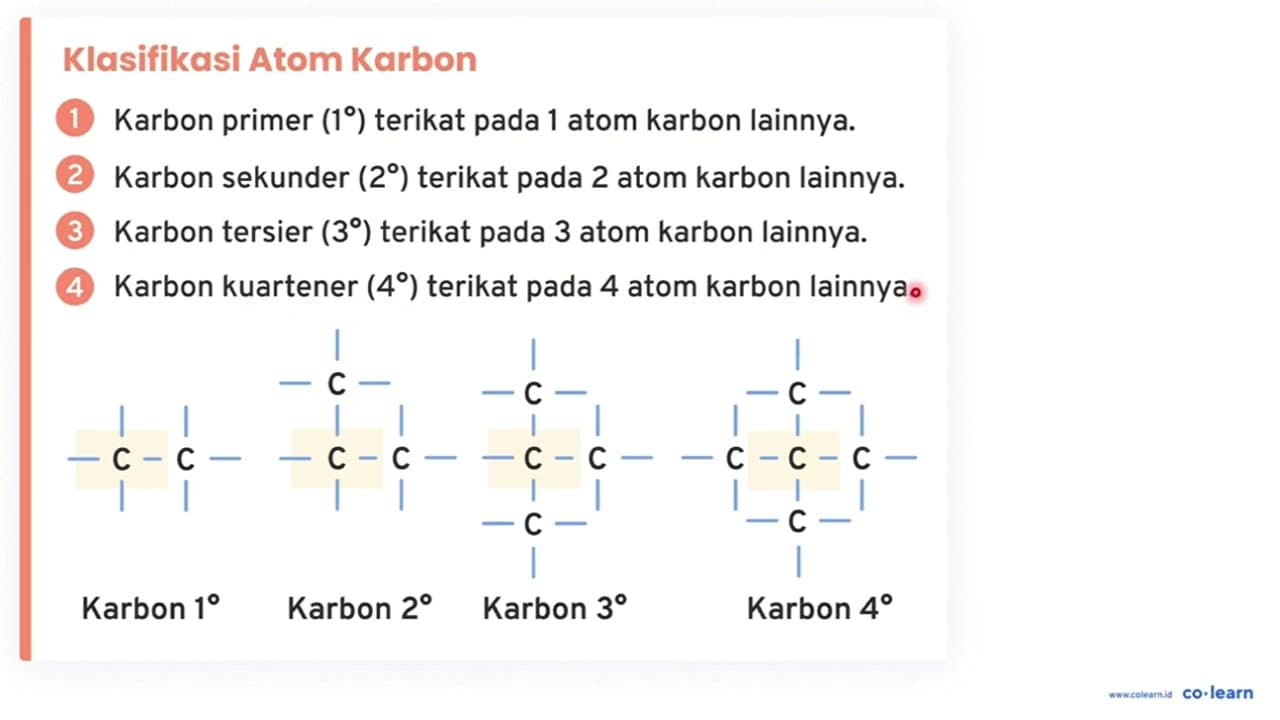 Tentukan jumlah atom C primer, C sekunder, C tersier dan C