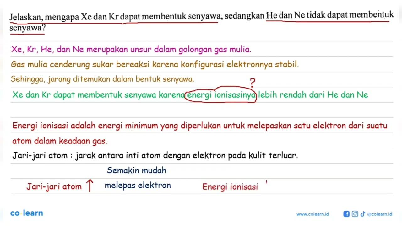 Jelaskan, mengapa Xe dan Kr dapat membentuk senyawa,