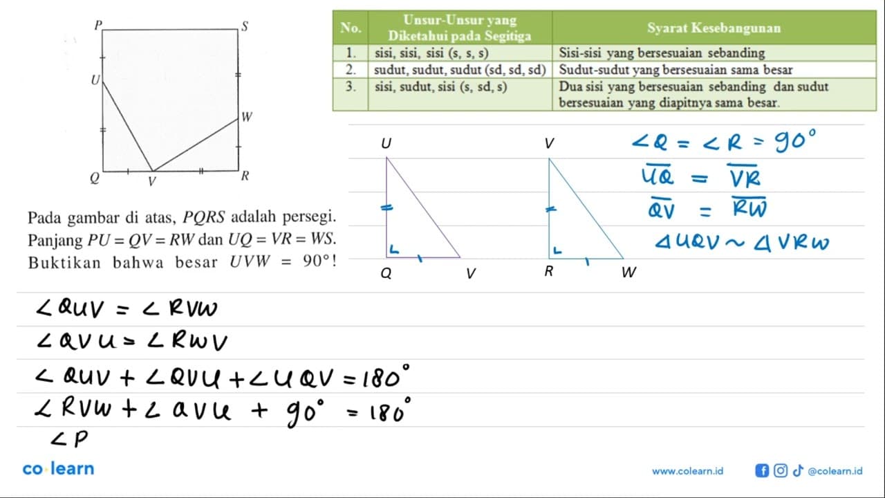 Pada gambar di atas, PQRS adalah persegi. Panjang PU=QV=RW