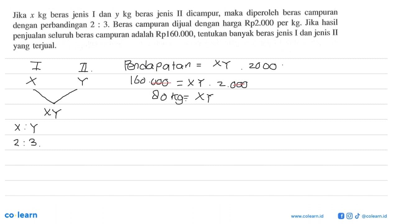 Jika x kg beras jenis I dan y kg beras jenis II dicampur;