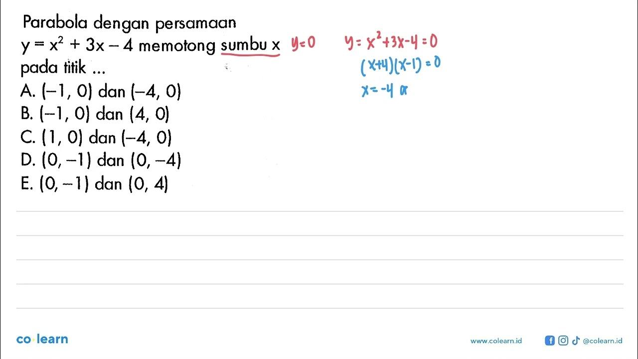 Parabola dengan persamaan y=x^2+3x-4 memotong sumbu x pada