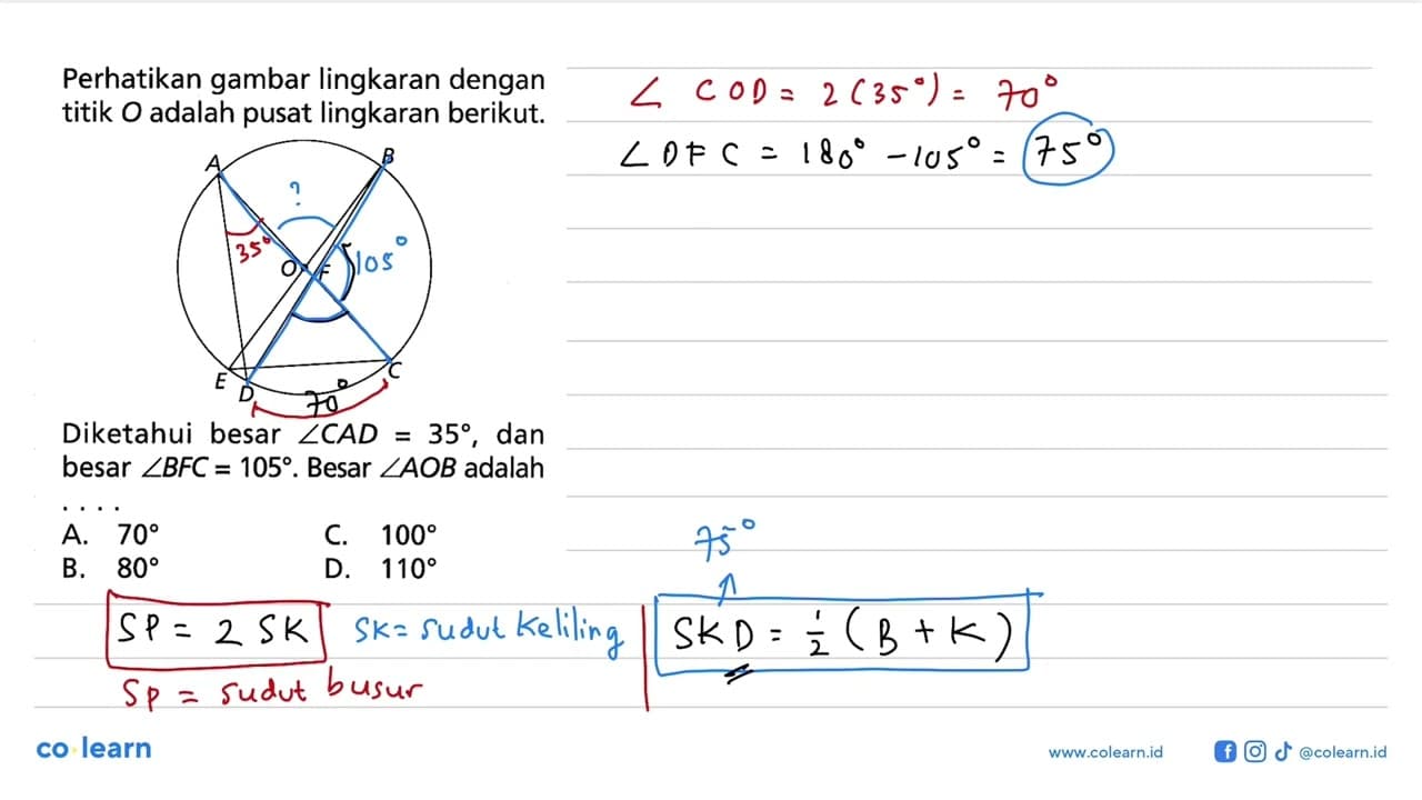 Perhatikan gambar lingkaran dengan titik O adalah pusat