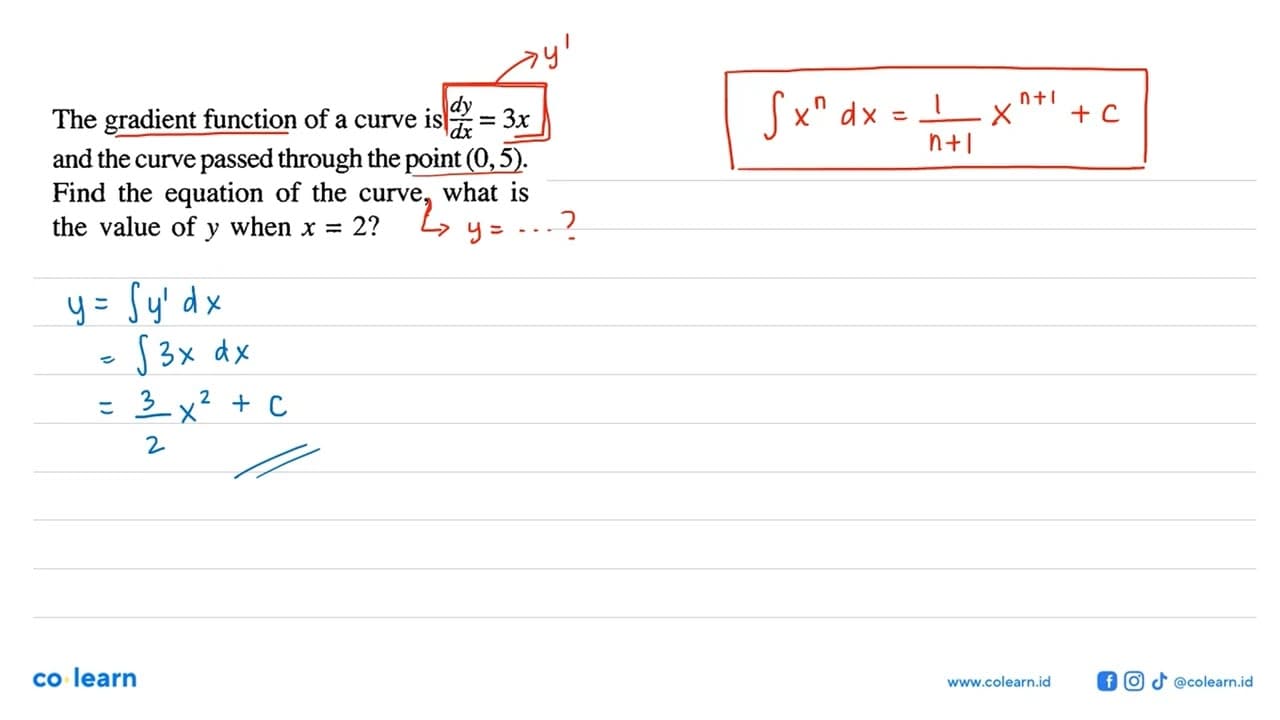 The gradient function of a curve is dy/dx=3x and the curve