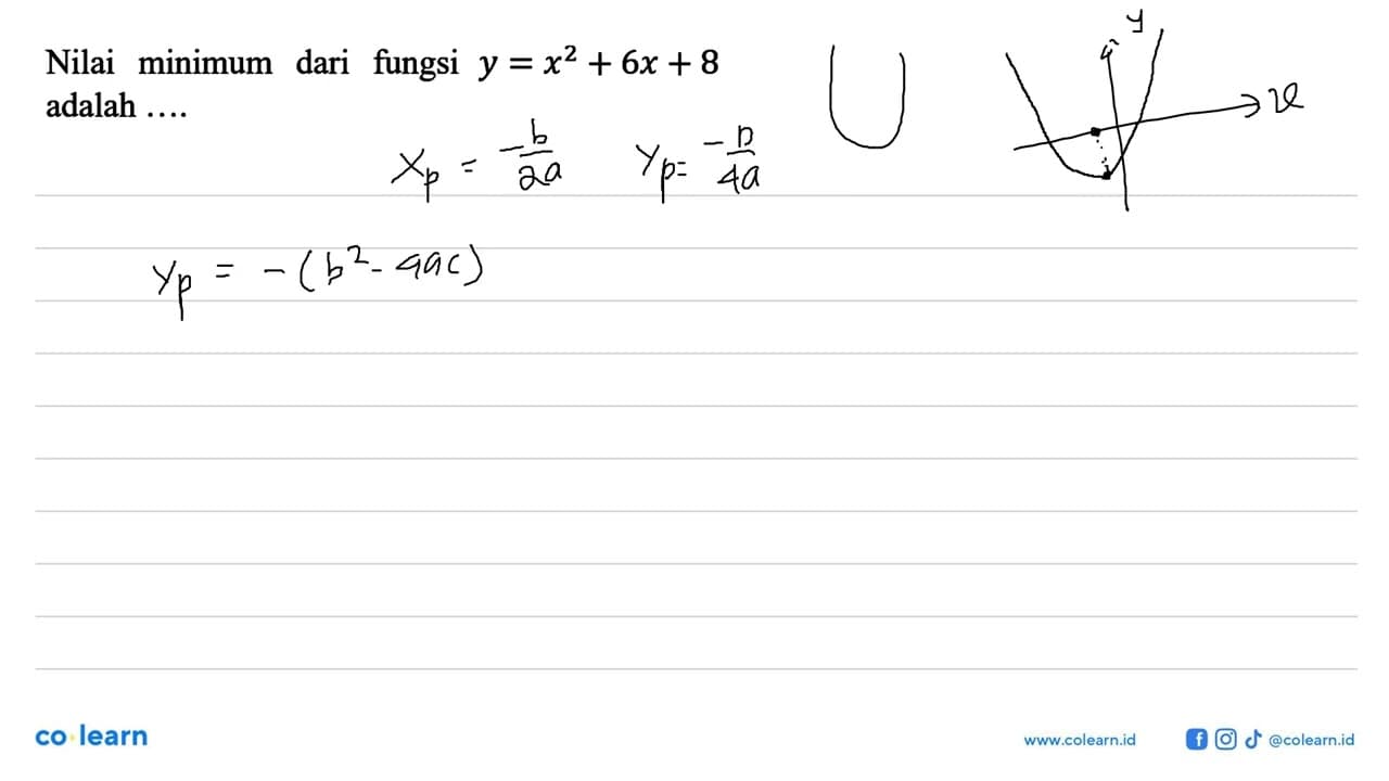 Nilai minimum dari fungsi y=x^2+6x+8 adalah ...