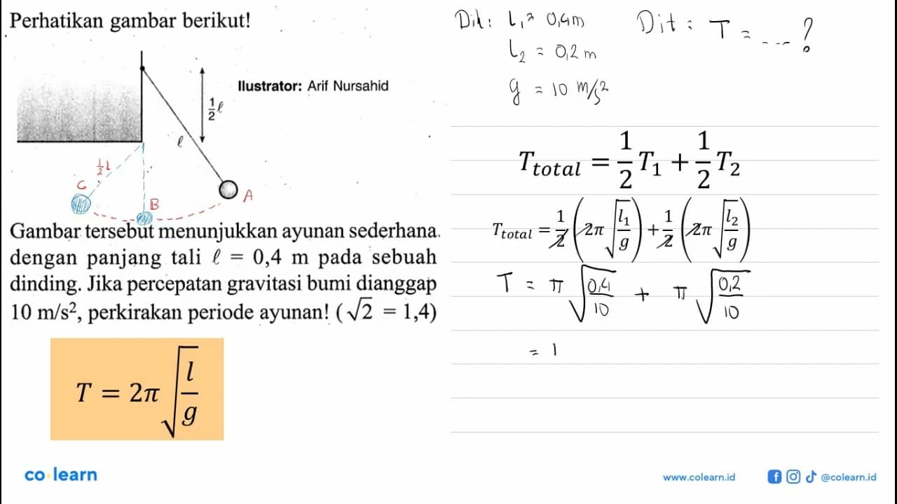 Perhatikan gambar berikut! ustrator: Arif NursahidGambar