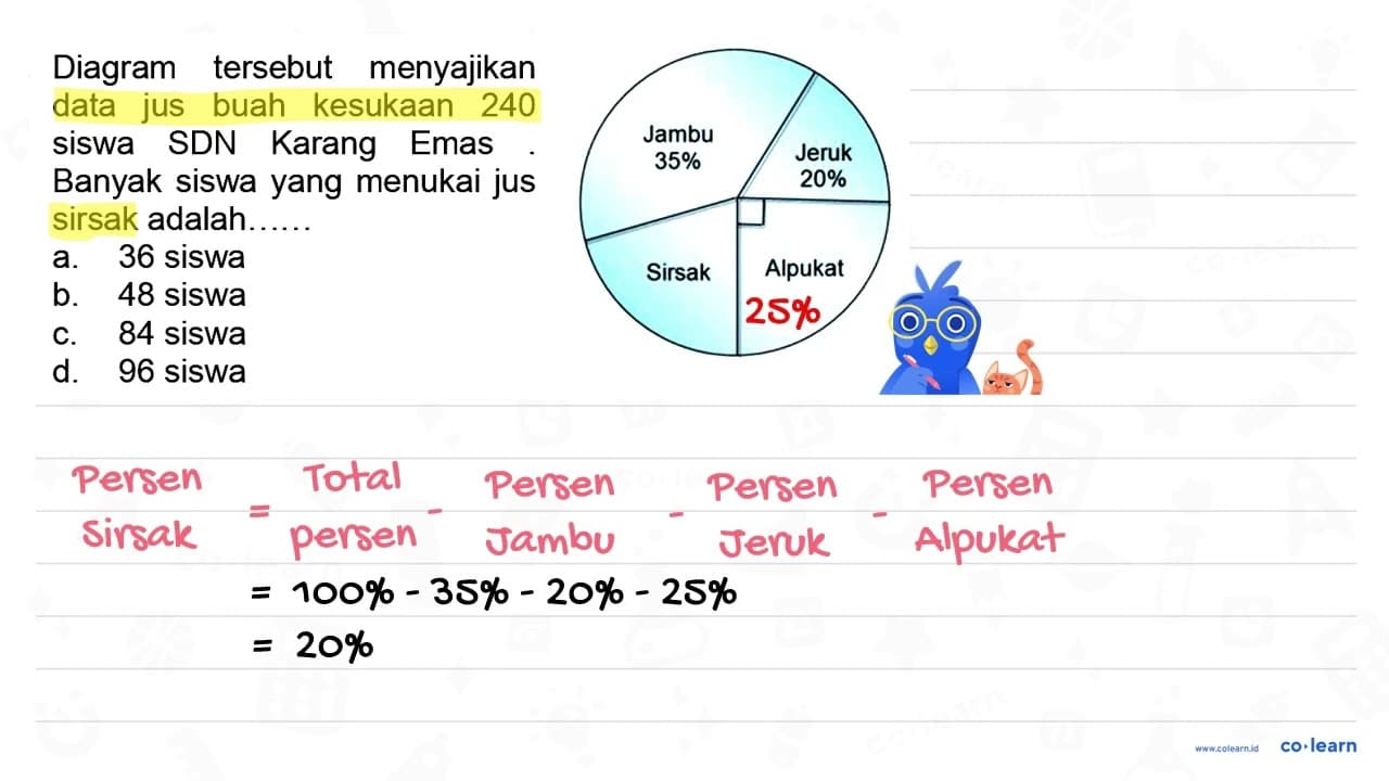 Diagram tersebut menyajikan data jus buah kesukaan 240