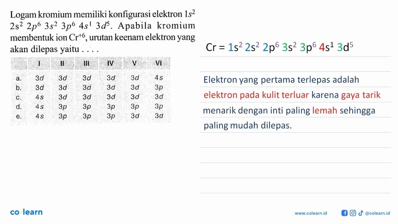 Logam kromium memiliki konfigurasi elektron 1s^2 2s^2 2p^6