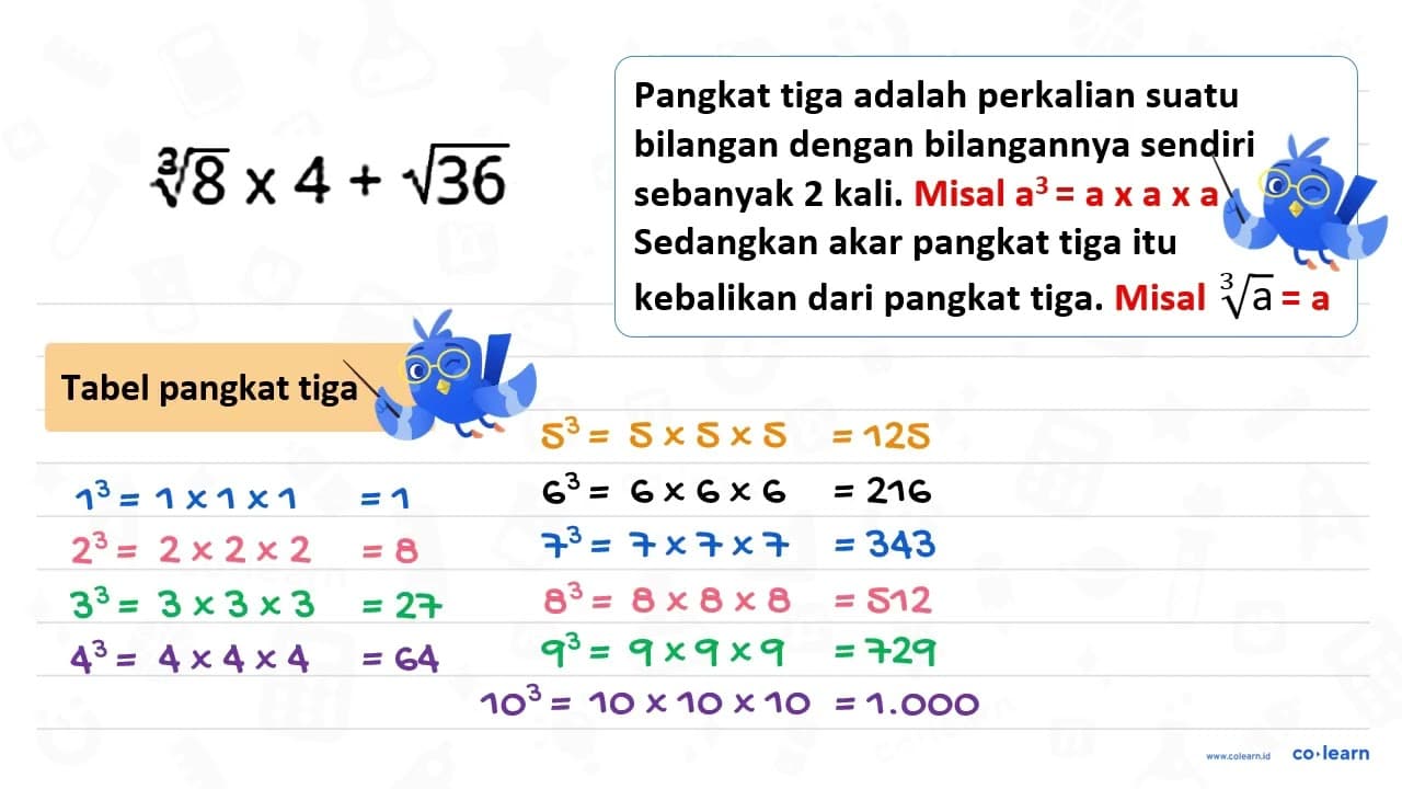 sqrt[3]{8) x 4+akar(36)