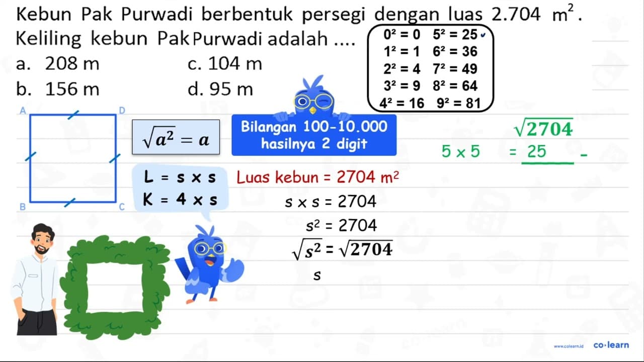 Kebun Pak Purwadi berbentuk persegi dengan luas 2.704 m^(2)