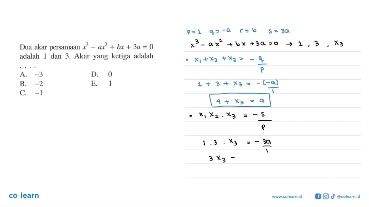 Dua akar persamaan x^3-ax^2+bx+3a=0 adalah 1 dan 3. Akar