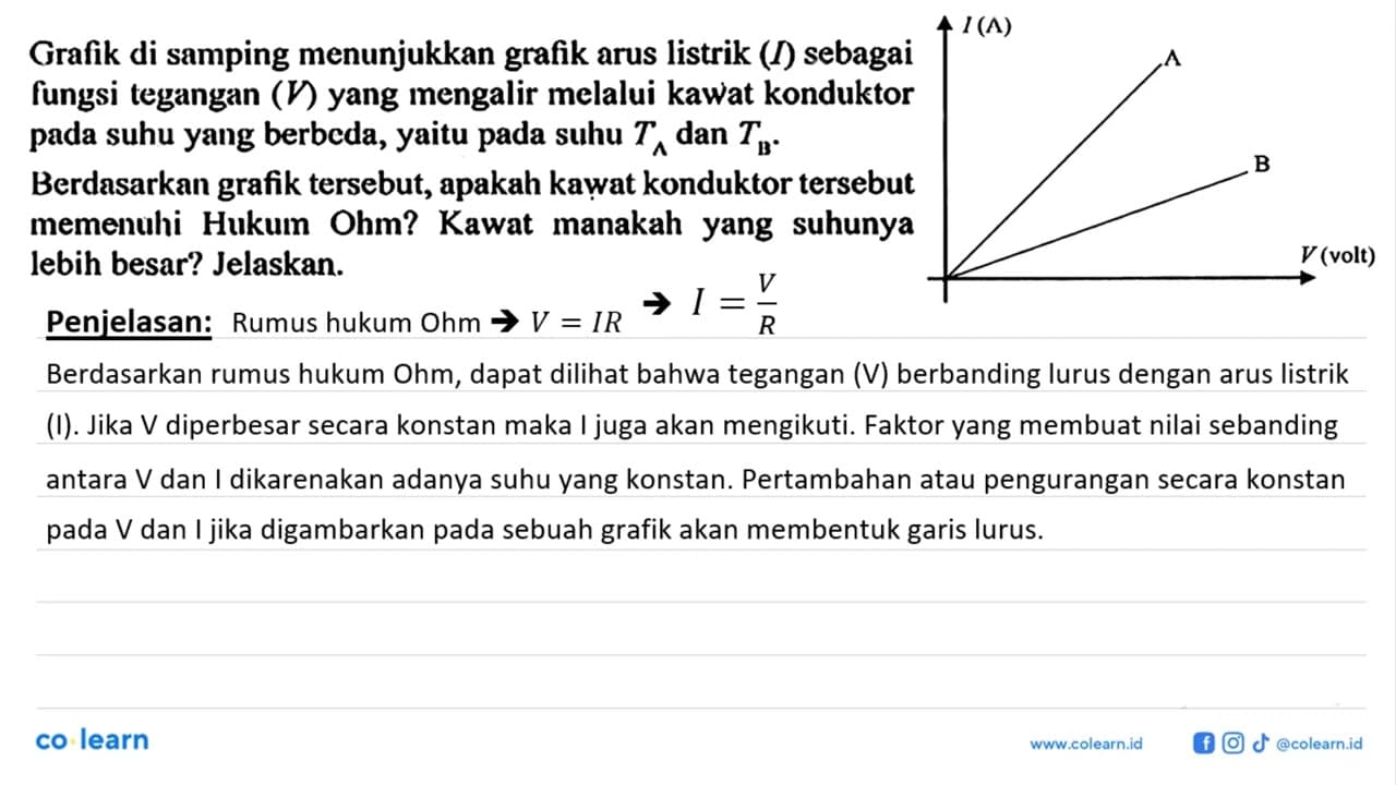 Grafik di samping menunjukkan grafik arus listrik (I)