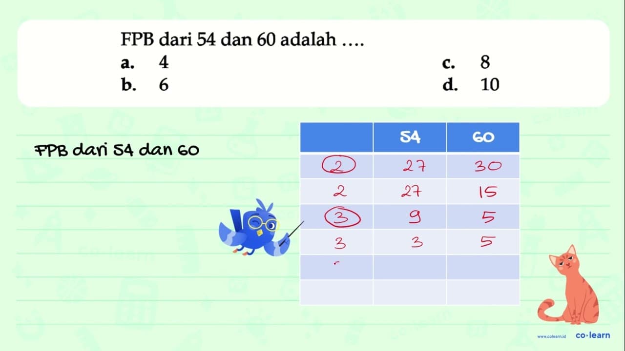 FPB dari 54 dan 60 adalah ...