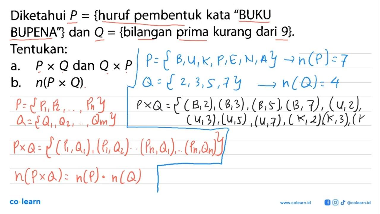 Diketahui P = {huruf pembentuk kata "BUKU BUPENA"} dan Q =