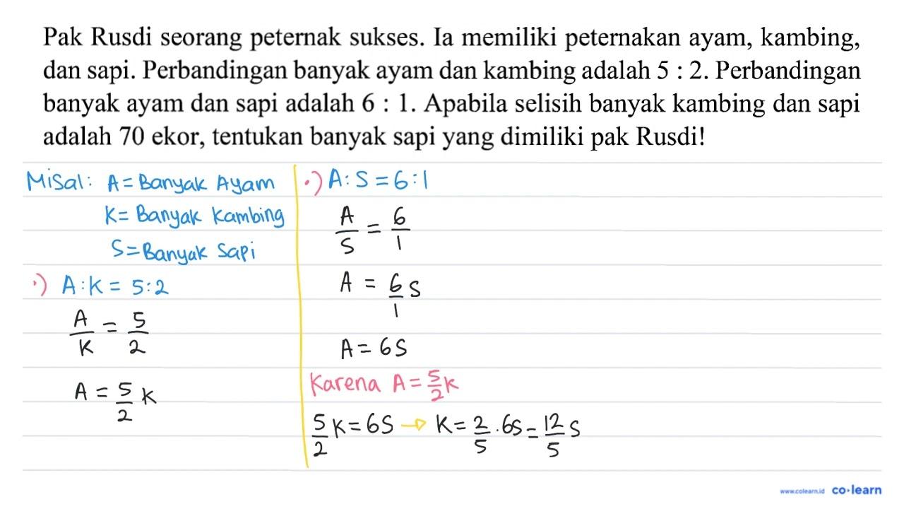 Pak Rusdi seorang peternak sukses. Ia memiliki peternakan