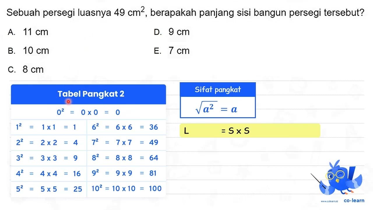 Sebuah persegi luasnya 49 cm^(2) , berapakah panjang sisi