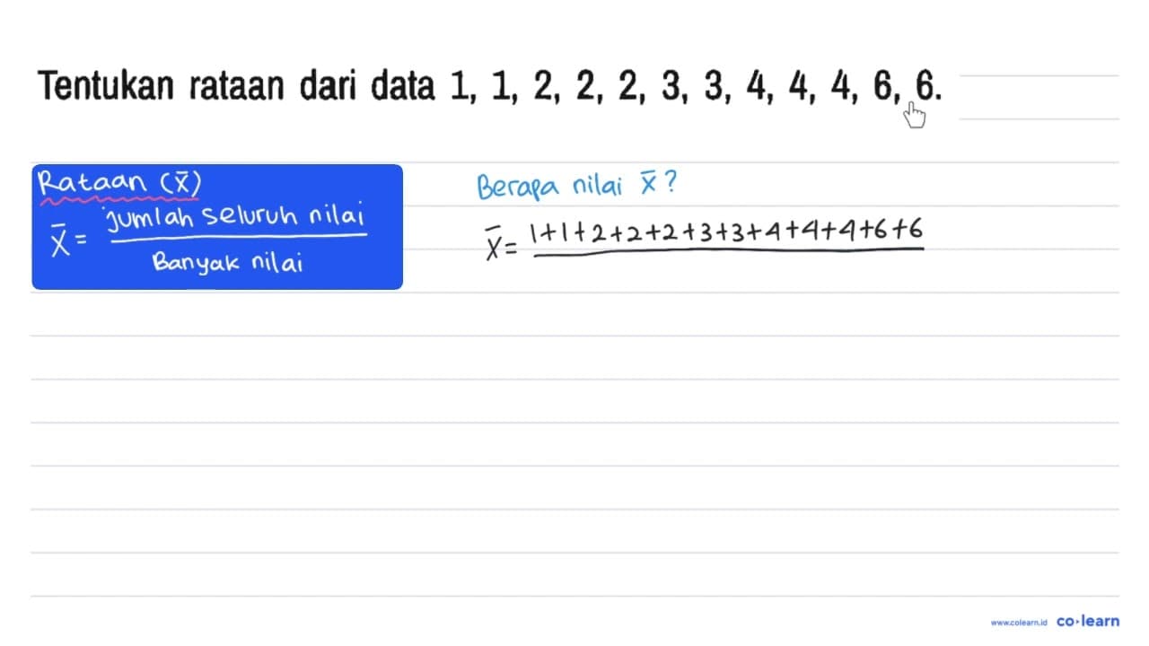 Tentukan rataan dari data 1, 1, 2, 2, 2, 3, 3, 4, 4, 4, 6,