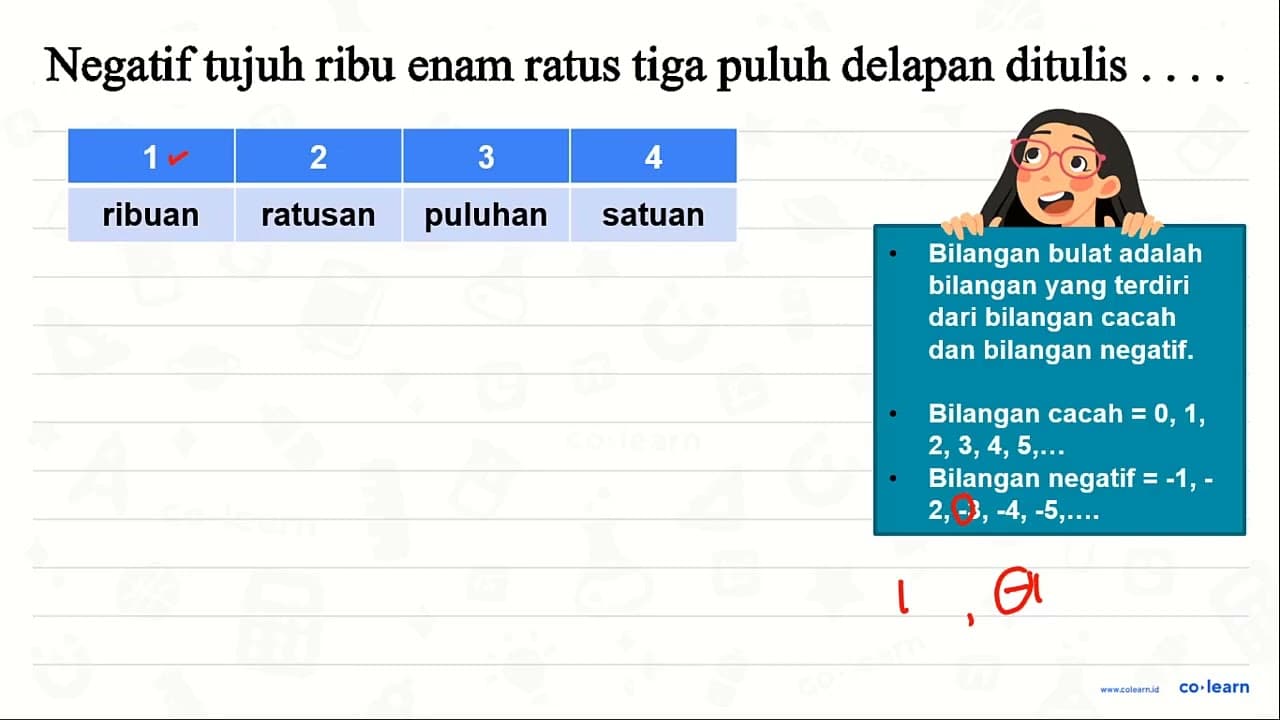 Negatif tujuh ribu enam ratus tiga puluh delapan ditulis