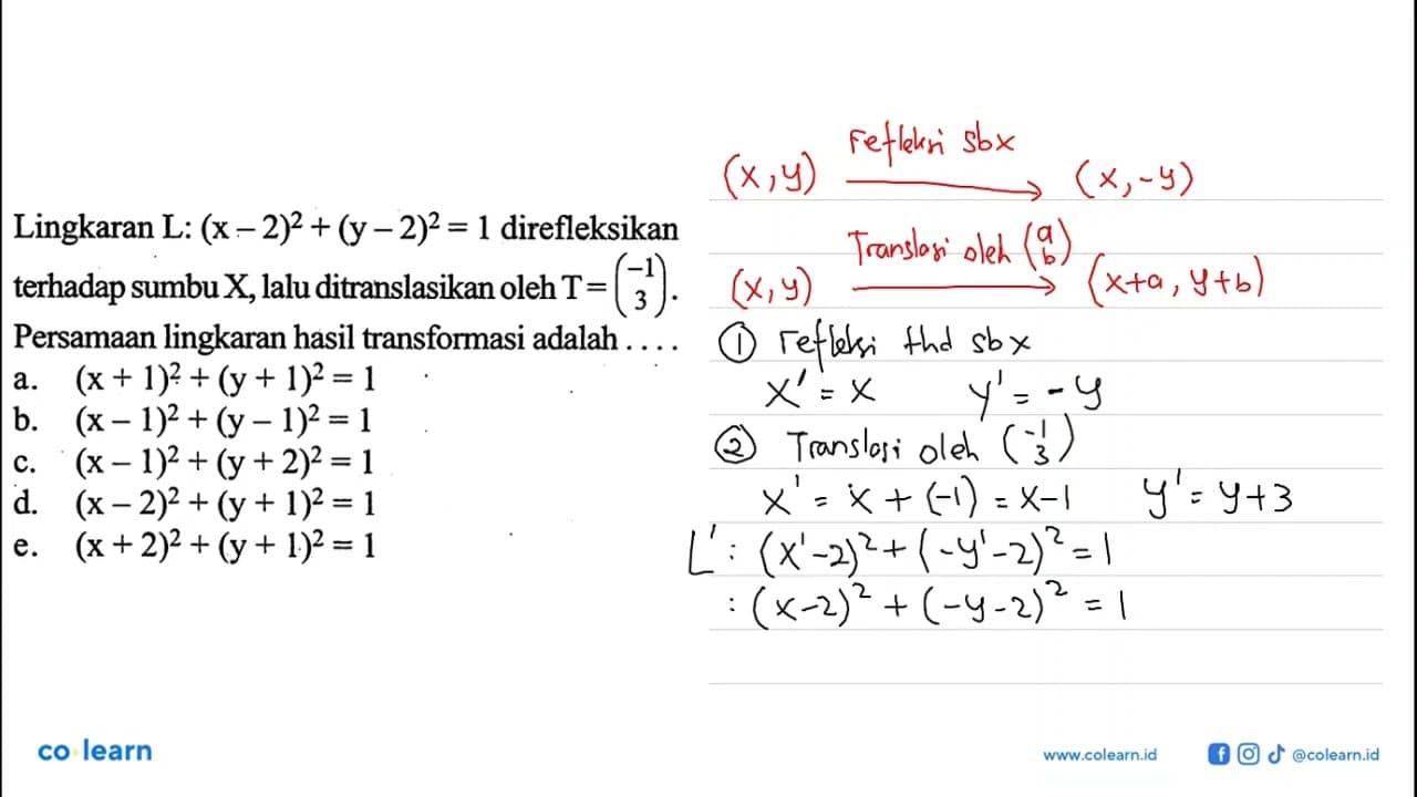 Lingkaran L: (x -2)^+ (y - 2)^2 = 1 direfleksikan terhadap