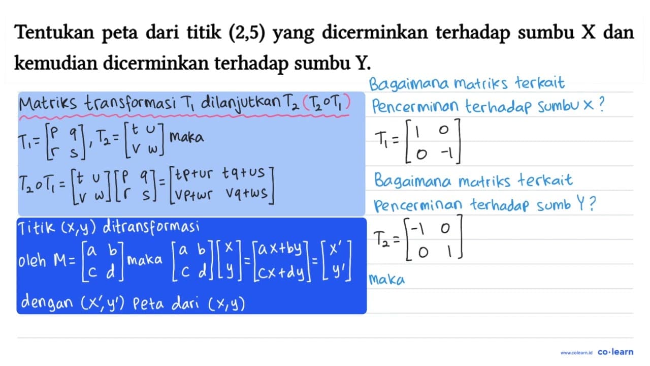 Tentukan peta dari titik (2,5) yang dicerminkan terhadap