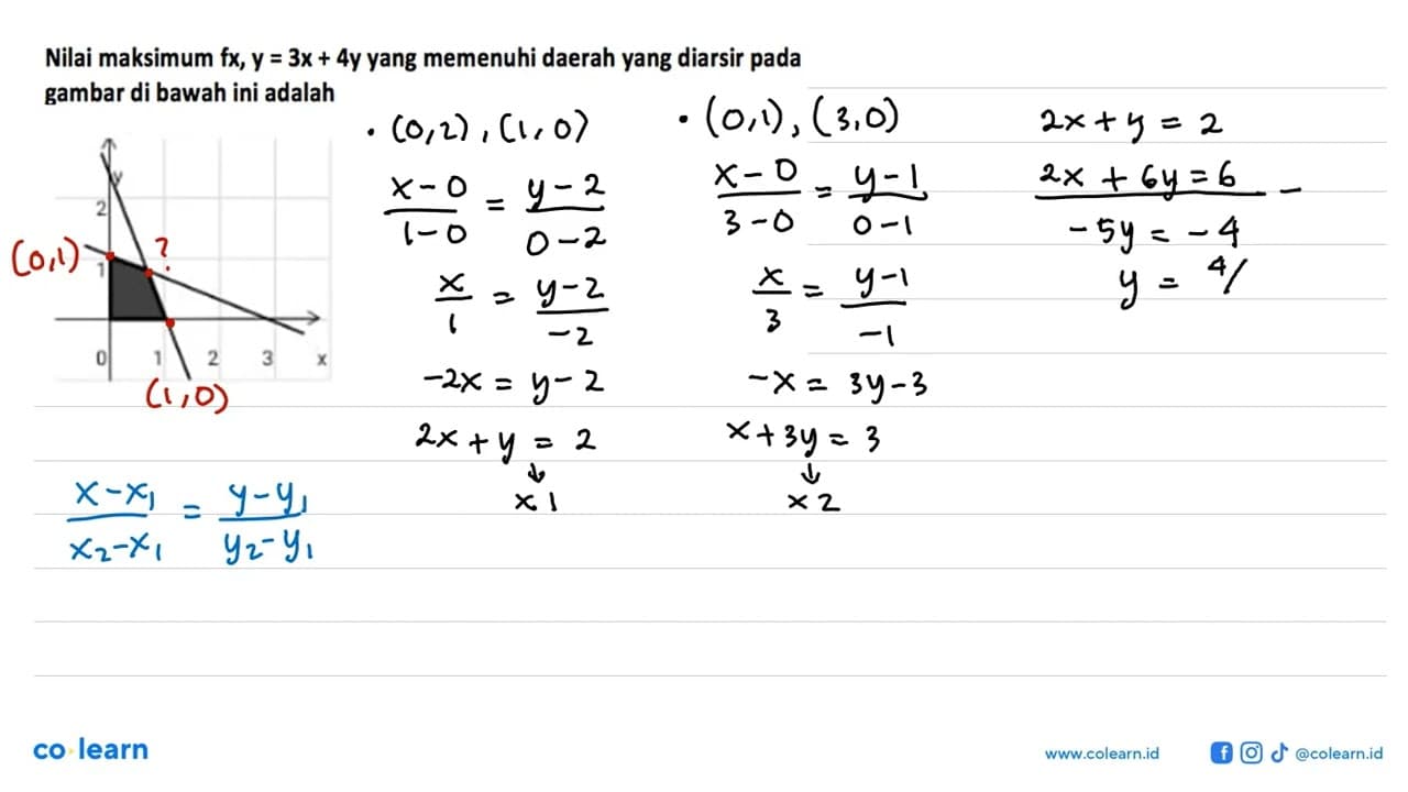 Nilai maksimum fx, Y = 3x + 4y yang memenuhi daerah yang