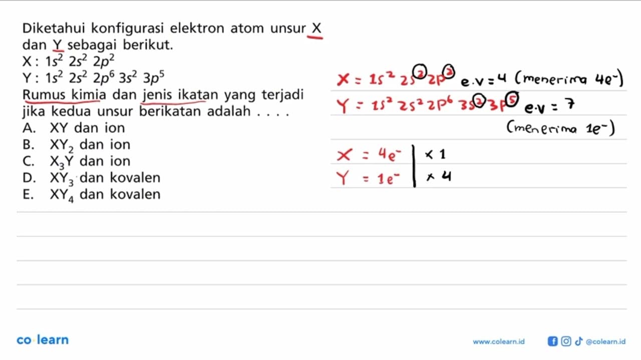 Diketahui konfigurasi elektron atom unsur X dan Y sebagai