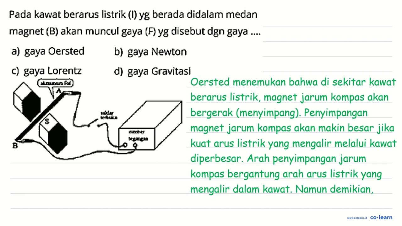 Pada kawat berarus listrik (I) yg berada didalam medan